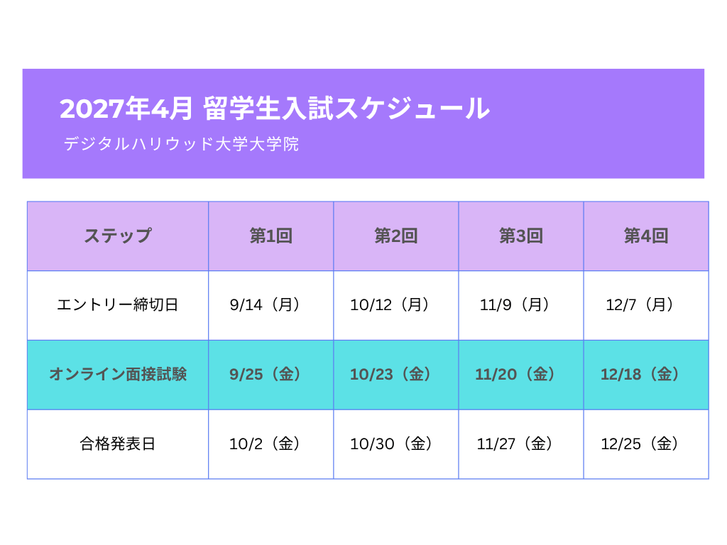 2027年4月入学留学生入試スケジュール4-6